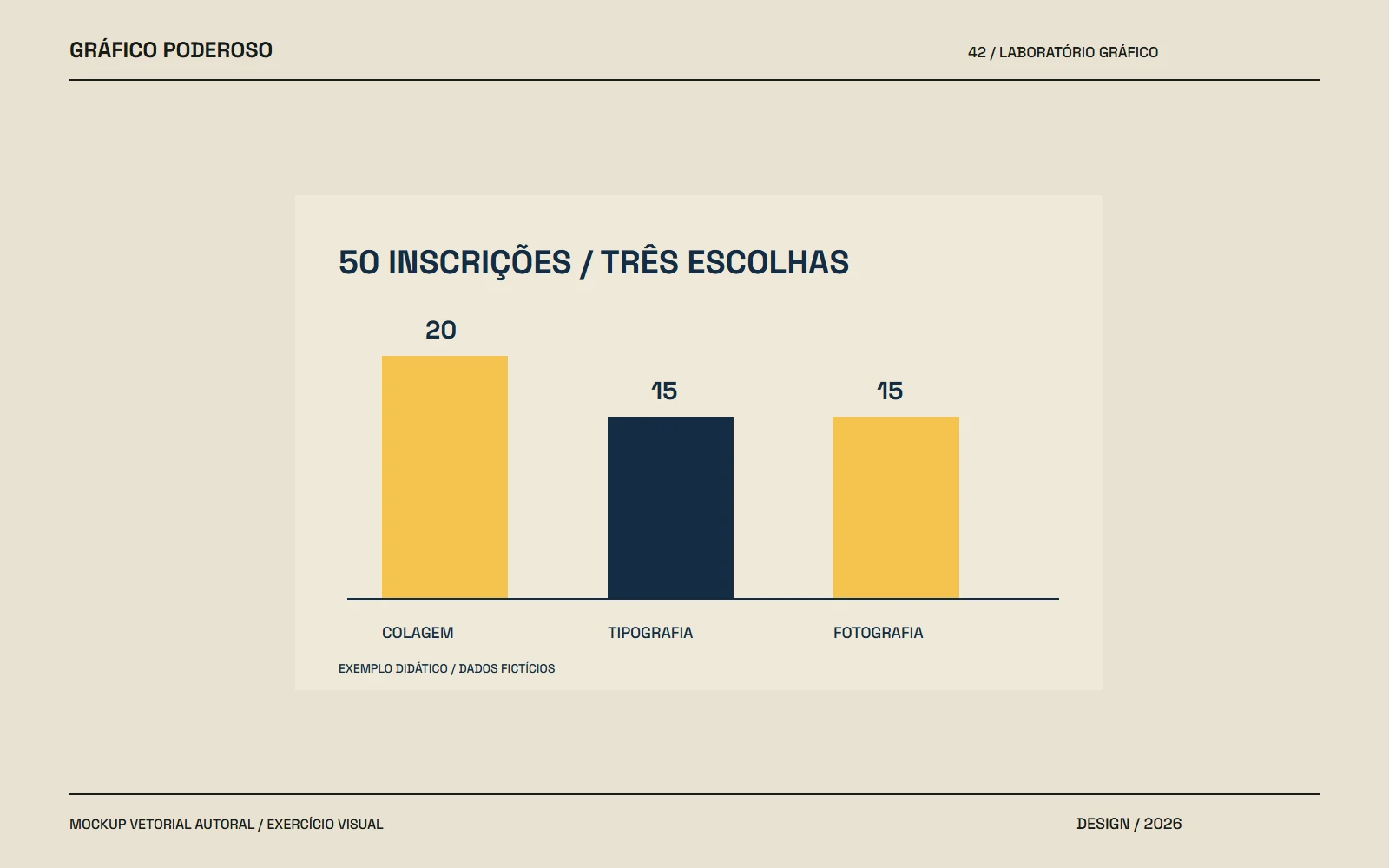 Mockup vetorial autoral: Infografia criativa que preserva o significado dos dados